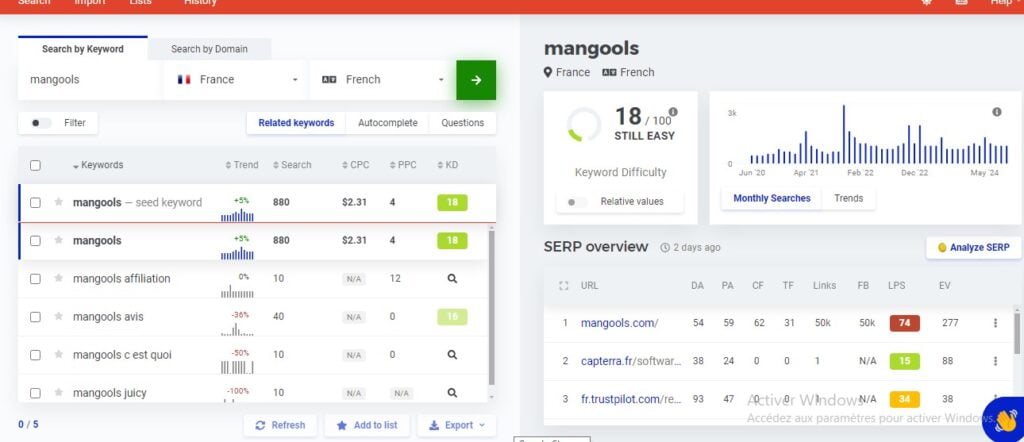 Mangools: Analyse de mots clés