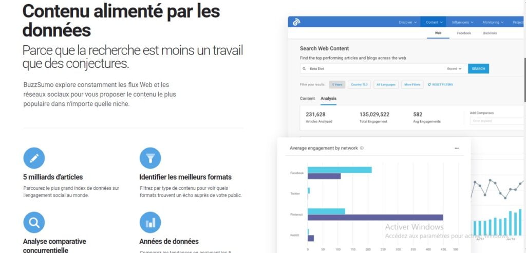 Buzzsumo: Recherche de mots clés