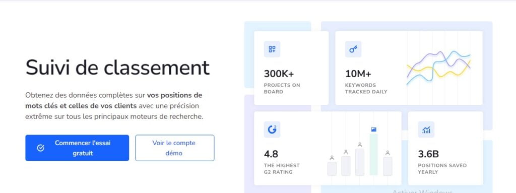 SE Ranking: Suivi de position