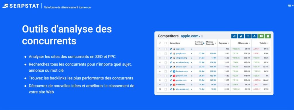 serpstat: analyse de concurrence