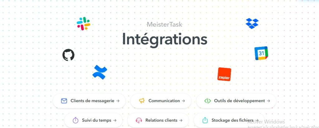 meistertask: Intégrations avec d'autre outils