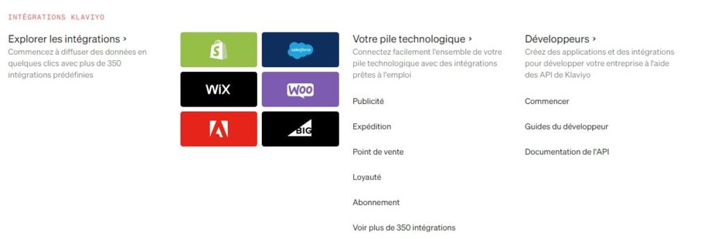 Klaviyo: Intégration avec les Plateformes E-commerce