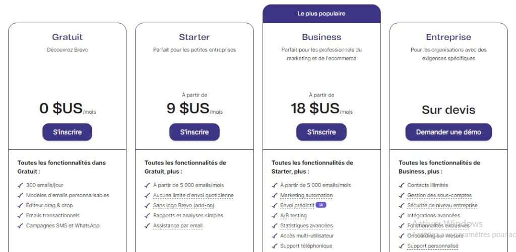 Tarification de Sendinblue et plans disponibles