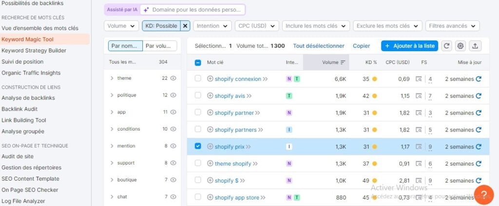 outils d'analyse de données: mot clé