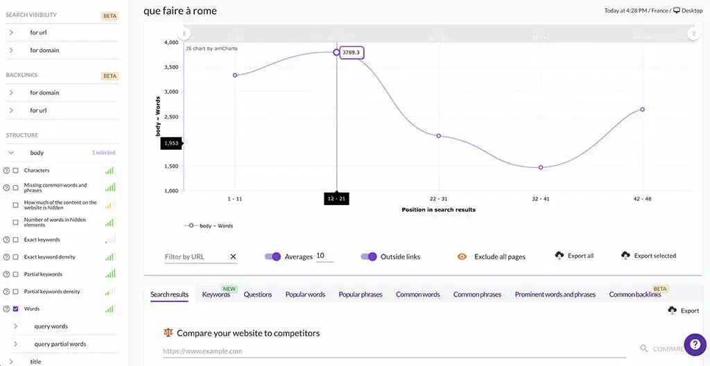 Analyser les Performances SEO des Concurrents surfer seo