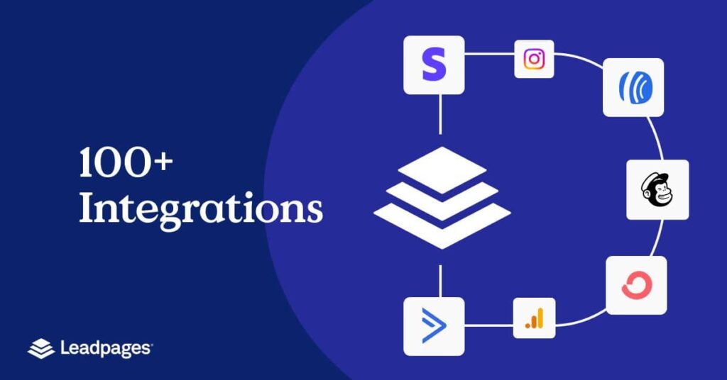 Intégrations et Extensions avec Leadpages